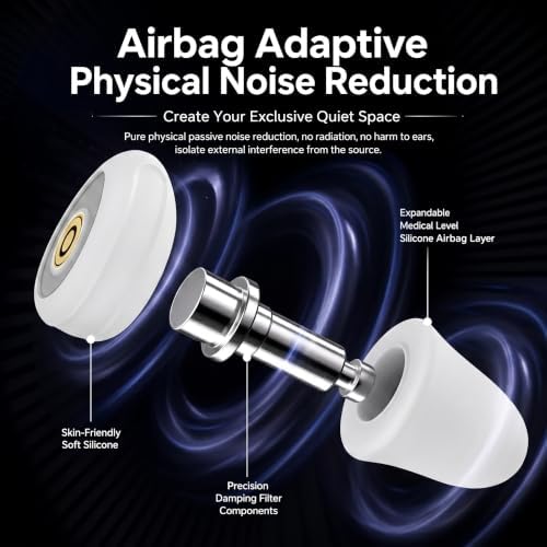 32dB High Fidelity Ear Plugs Noise Cancelling Certified - Image 4
