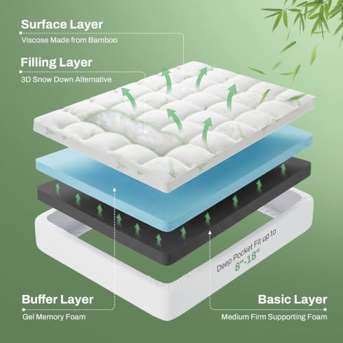 MASVIS 4 Inch Full Mattress Topper, 2-in-1 Dual Layer Design, Viscose Made from - Image 6