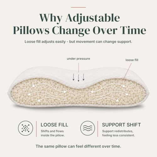 Manchot Cradle Adjustable Memory Foam Pillow - Image 4
