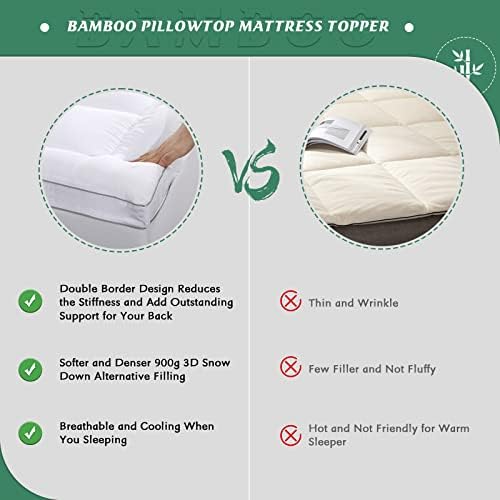 GRT Twin Pillowtop Mattress Topper, Rayon from Bamboo Mattress Cover Padded - Image 3