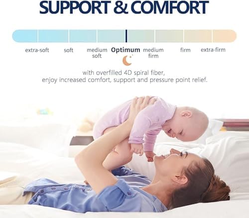 CHOPINMOON King Mattress Topper - Image 3
