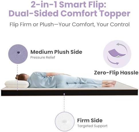 Firm Full Size Mattress Topper, 4 Inch Gel Memory Foam, Dual Firmness High - Image 2