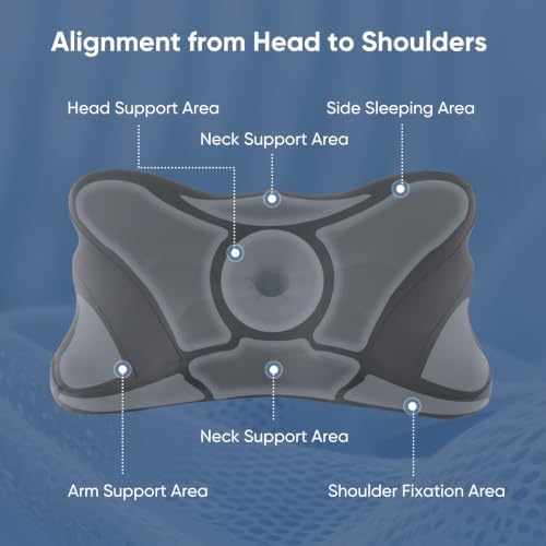Sweetcrispy Cervical Pillow for Neck Pain Relief, Cooling Memory Foam - Image 3