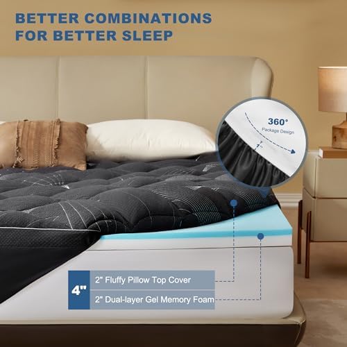Bedlore Memory Foam Mattress Topper Twin XL - Image 5