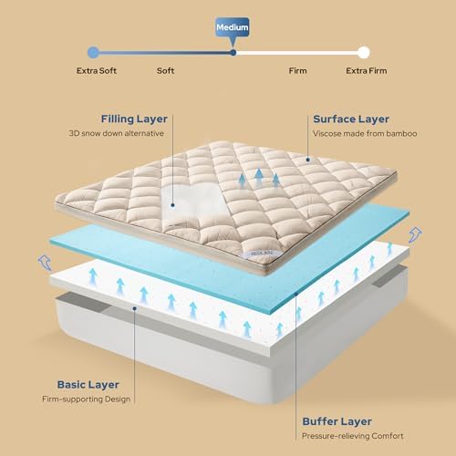 Bedlore Twin Mattress Topper 4-Inch Dual Layer Memory Foam Mattress Topper - Image 4