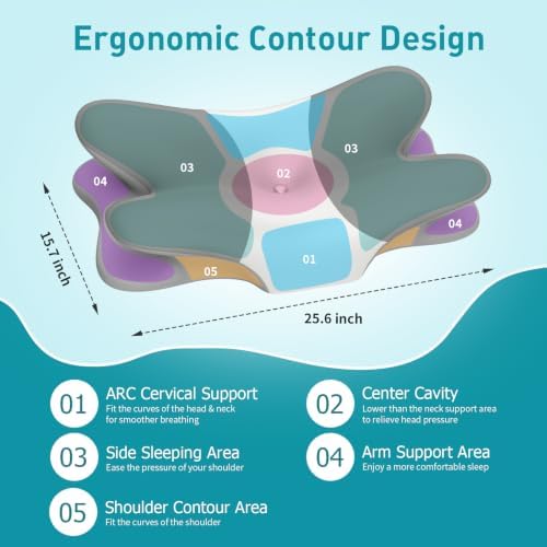 Cervical Pillow for Neck Pain Relief, Ergonomic Neck Pillow for Sleeping - Image 4