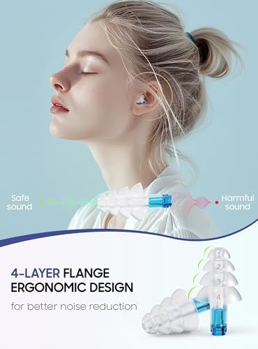 Concert Ear Plugs, 2 Pairs Adults Soft Silicone Reusable High Fidelity Musician - Image 3
