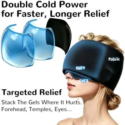 Double Cold Ice Cap for Headache, Migraine Relief Hat for Small Heads - Image 3