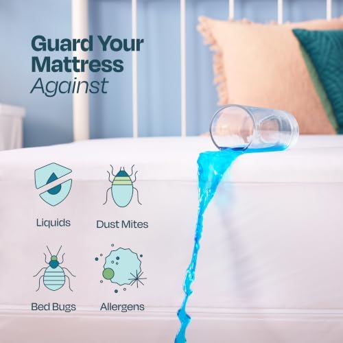 Linenspa Encasement Waterproof Mattress Protector — Zippered 360° - Image 3