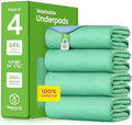 IMPROVIA® Washable Underpads, and Pets by IMPROVIA