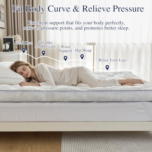 SHOUREN 5 Inch Memory Foam Mattress Topper Twin Size, Extra Thick Supportive - Image 5