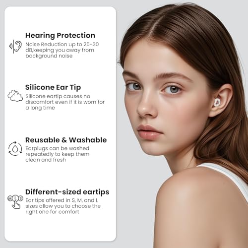 JUSTRVN Ear Plugs for Sleeping, 2 Pairs of Stylish Reusable Noise Reduction - Image 3