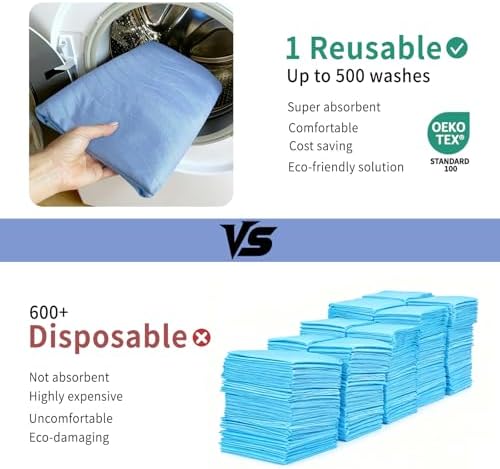 Accompagner Incontinence Bed Pads Washable Waterproof, Ultra-Absorbent Reusable - Image 6