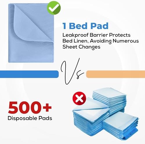 6 Pack Waterproof Reusable Heavy Absorbency Incontinence Bed Pads 34"x36" - Image 5
