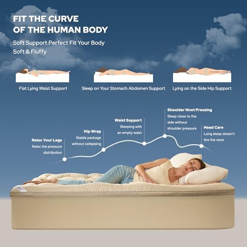 BEDLORE Twin Mattress Topper, Thick Pillow Top Bed Cover Soft Mattress Pad - Image 3