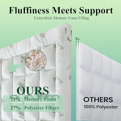 3 Inch King Size Memory Foam Mattress Topper - Image 4