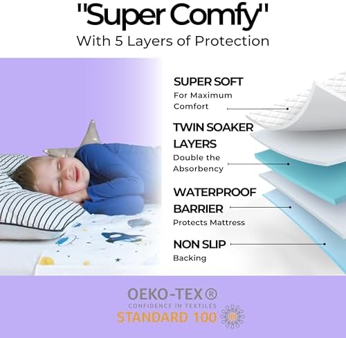 Hygge Sheets® Potty Training Pee Pads - Image 4