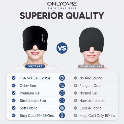 ONLYCARE Migraine Relief Cap, Headache Relief Cold Cap - Image 6