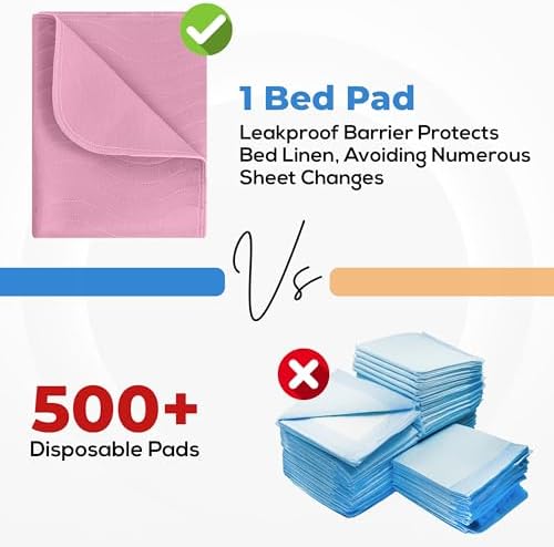 4 Pack Waterproof Reusable Heavy Absorbency Incontinence Bed Pads 34"x36" - Image 5