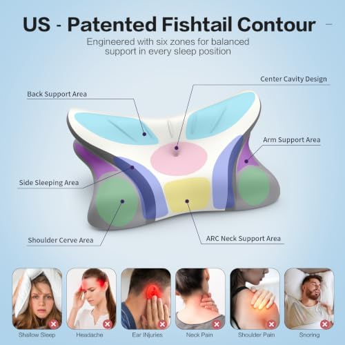 Pain Relief Cervical Neck Pillow, Ergonomic Contour | Q-Max Cooling | - Image 4
