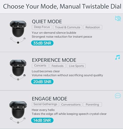 Adjustable Ear Plugs, 3-Mode Reusable Noise Canceling Earplugs - Image 6