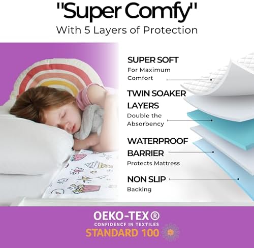Hygge Sheets® Potty Training Pee Pads - Image 4