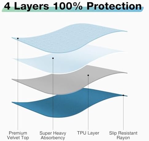Bed Pads Washable Waterproof, Waterproof Bed Pad & Pee Pad, The Elderly and Pets - Image 2