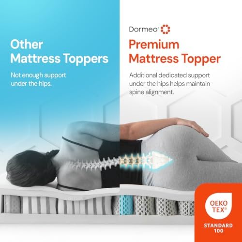 Dormeo Premium Queen Breathable Mattress Topper - Image 5