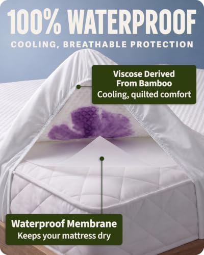 SafeRest Sleepure Waterproof Mattress Protector Full Size - Image 2