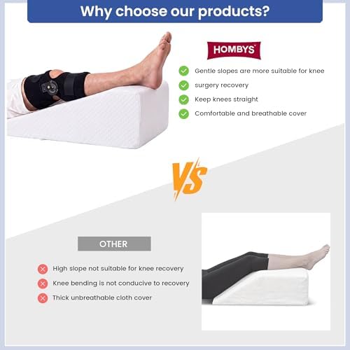 HOMBYS Leg Elevation Pillow for After Surgery, Knee Replacement & Recover - Image 3