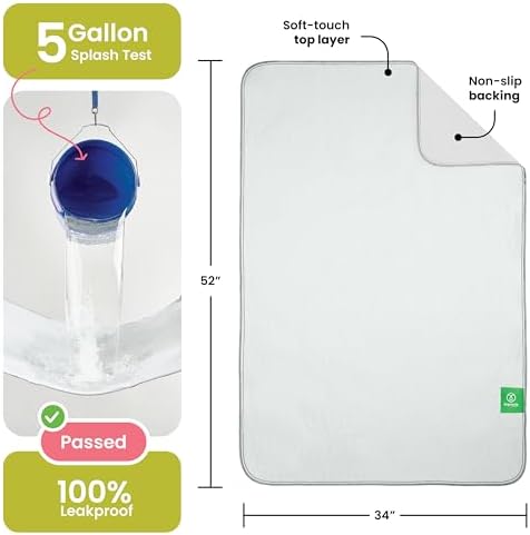 IMPROVIA® Washable Underpads, Heavy Absorbency Reusable Incontinence Pads - Image 3
