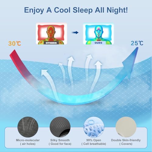 Pain Relief Cervical Pillow for Neck Support, Adjustable Ergonomic Pillow - Image 6