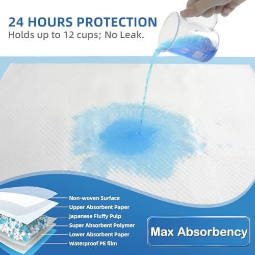 SOFYFINE Disposable Bed Pads - Image 3