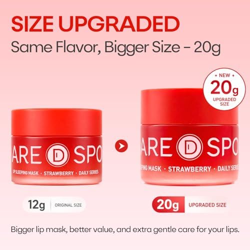 SPODARE Strawberry Sleeping Lip Mask 20g, Overnight Lip Treatment - Image 2