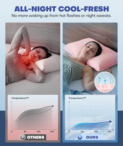 Ultra-Chill Cooling Pillowcase for Hot Sleepers, Softer Than Silk Pillow Cases - Image 3
