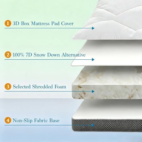 4 Inch Memory Foam King Mattress Topper - Image 6