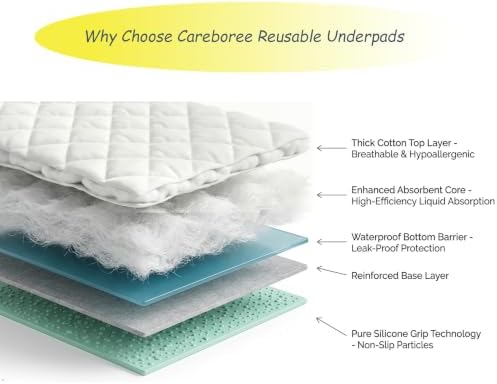 Careboree Washable Waterproof Bed Pads, Extra Absorbent 34”x36” (2 Pack - Image 6