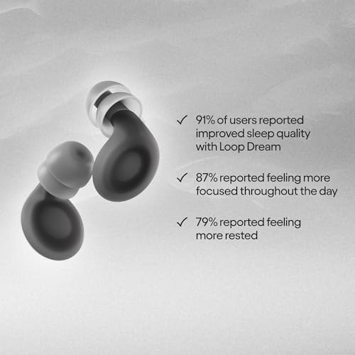 Loop Dream Ear Plugs - Image 5