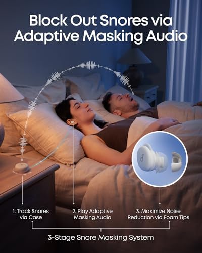 Soundcore Sleep A30 by Anker Sleep Earbuds - Image 5