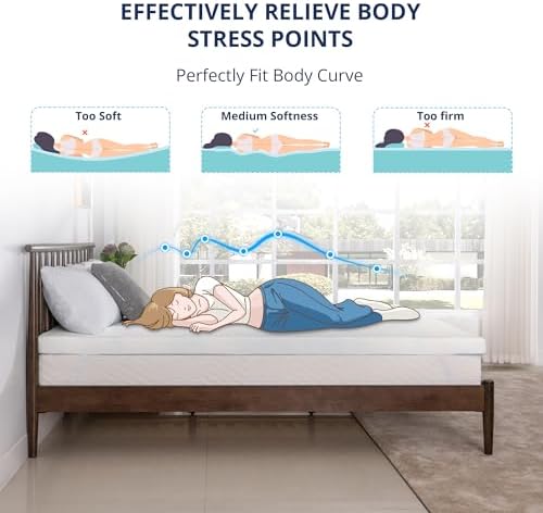 EGOHOME 4 Inch Twin Memory Foam Mattress Topper - Image 4