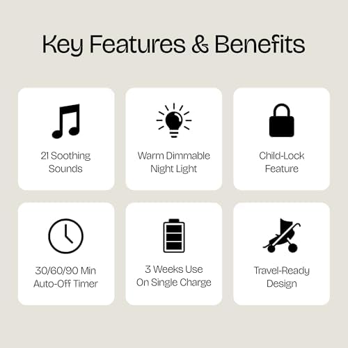 White Noise Machine for Baby & Adults - Image 2