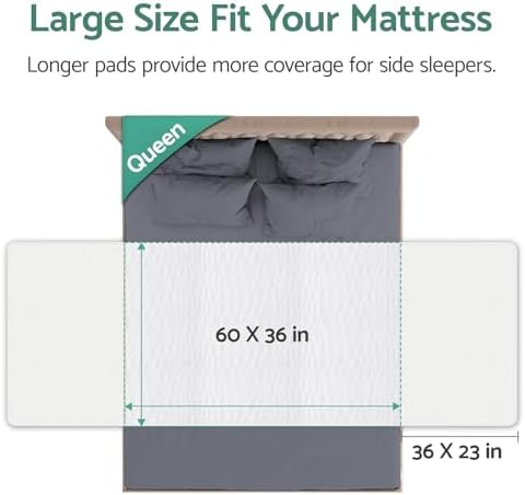 CoolShields Waterproof Bed Pads Incontinence 60" x 36" Washable Reusable - Image 2