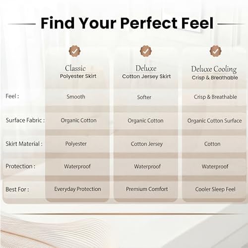 Deluxe Cooling Mattress Protector King - Image 4