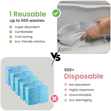 IMPROVIA® Washable Underpads, Heavy Absorbency Reusable Incontinence Pads - Image 6