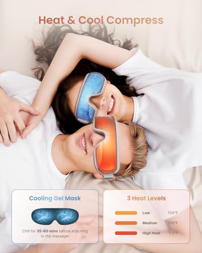 RENPHO Eyeris 3 Eye Massager - Image 2