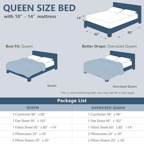 CozyLux Oversized Queen Comforter Set 98"x98", 7 Piece, Emerald Green - Image 6