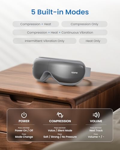 RENPHO Eyeris 1 Eye Massager - Image 5