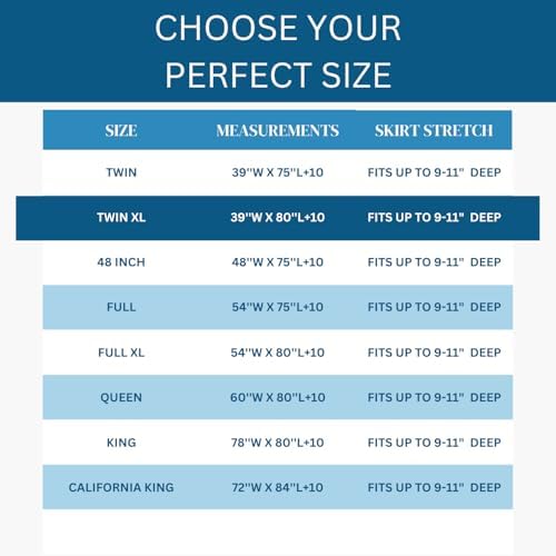 Guardmax Premium Box Spring Cover - Image 6