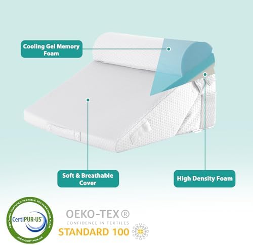 Bedluxe Wedge Pillow Set for After Surgery, Orthopedic Bed Wedge - Image 3
