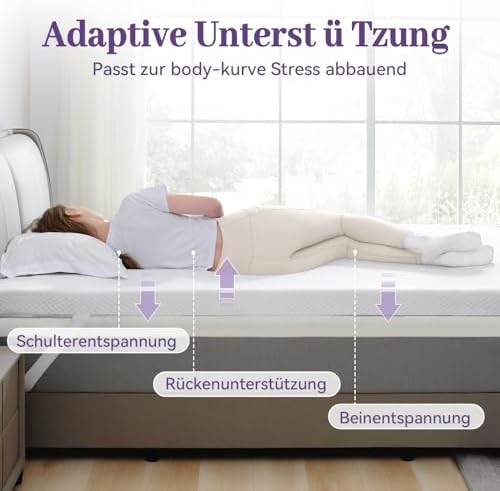 SINWEEK 3 Inch Gel Memory Foam Mattress Topper Queen Size, Ventilated High - Image 2